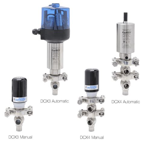 Definox DCX3 DCX4 Fractional Shut Off And Divert Flow Control Valves