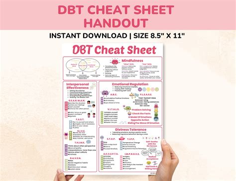 Dbt Bundle Coping Skills Printable Poster Handout Cheat Sheet