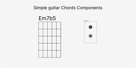 Simple Guitar Chord Chart