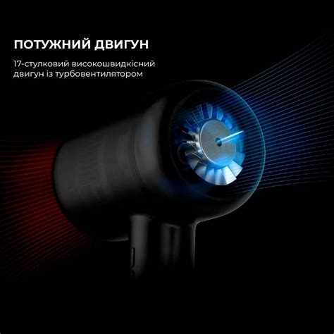 Фен XIAOMI JIMMY F6 Purple ᐉ купить в FOXTROT ⁕ цены, отзывы ...