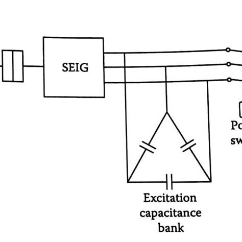 Self Excited Induction Generator Seig Circuit Diagram Download