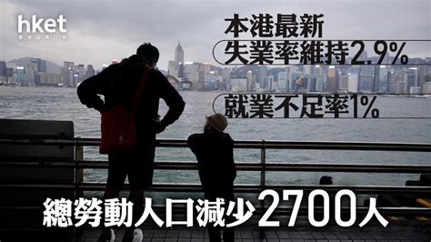 失業率｜本港最新失業率維持29、就業不足率1不變 總勞動人口減少2700人