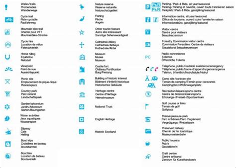 Map Symbols Os Maps Map Skills