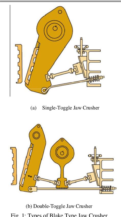 Figure From Survey On Design Analysis Of Swing Jaw Plate Of Jaw