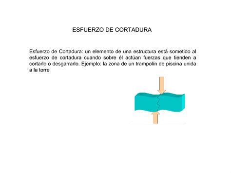 D V Tellez Contenidos En Tecnologia Estructuras Y Mecanismos Eso I