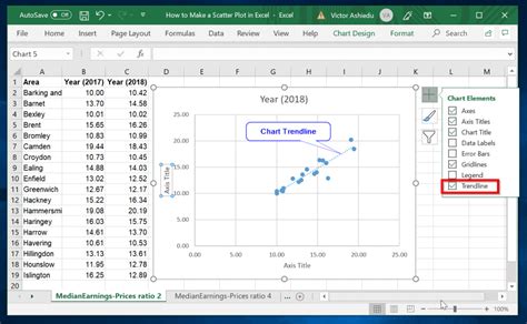 How to Make a Scatter Plot in Excel | Itechguides.com