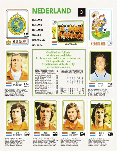 Album Panini Alemania 1974 32 Postimages