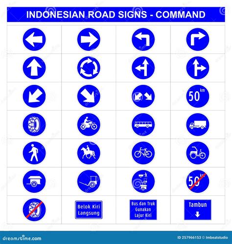 Traffic Signs Road Signs Rambu Lalu Lintas Indonesian Command Stock