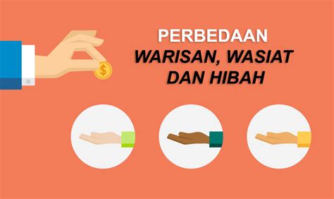 Persamaan Hibah Dan Wasiat Hikmah Wasiat