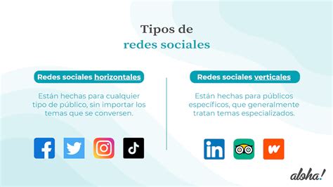 Qu Son Las Redes Sociales Y Para Qu Sirven En Marketing