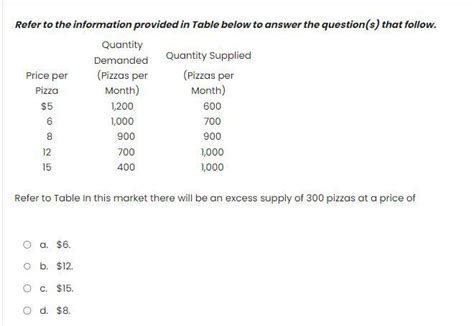 Solved Refer to the information provided in Table below to | Chegg.com