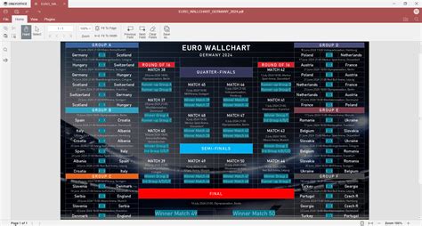 Eurocopa 2024 Tabela de classificação e resultados verloop io