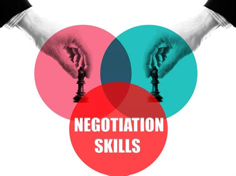 Negotiation Skills Ppt