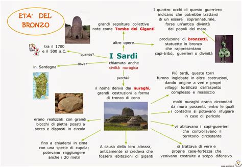 paradiso delle mappe  sardi