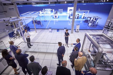 Hybrid Shopfloor Industry Showcase Im Bosch Rexroth Cube