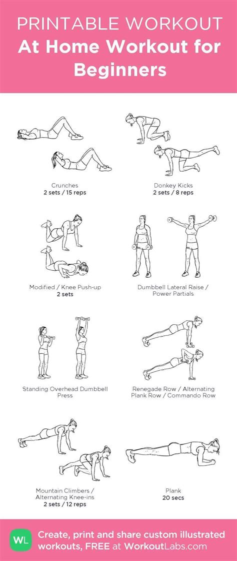 At Home Workout For Beginners My Visual Workout Created At Workoutlabs