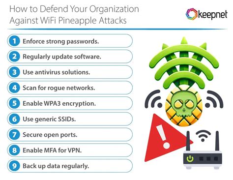 Why Is A Pineapple Wifi Scary - Everything Need to Know About Preventing Wifi Pineapple Attacks - Keepnet