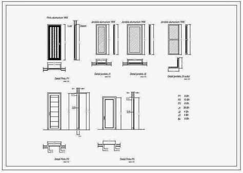 info penting  pintu geser  denah