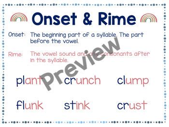 Onset And Rime Poster And Activity By Two Little Birdies Tpt