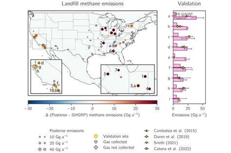 EPA Underestimates Methane Emissions From Landfills And Urban Areas