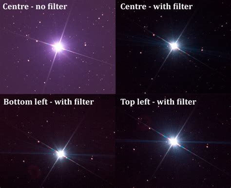 Filter Creating Additional Diffraction Spikes Imaging Discussion