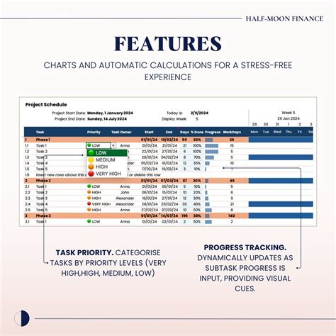 Gantt Chart Excel Template, Project Tracker, Automated Project Timeline ...