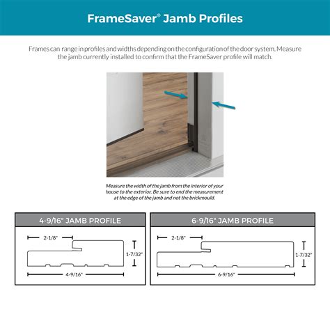 8 FrameSaver Rot Repair Kit BetterDoor