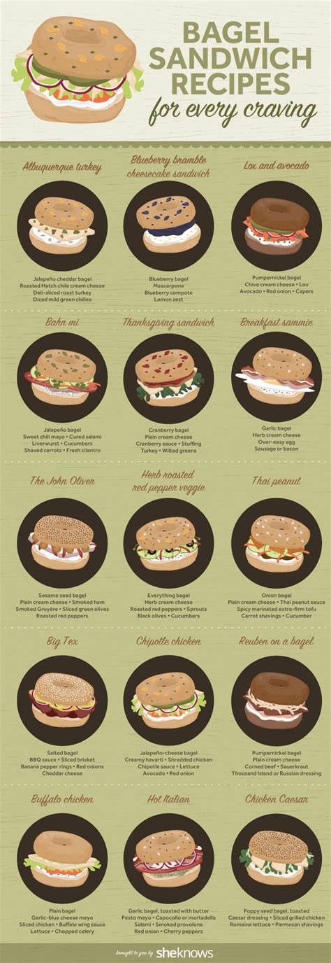 15 Bagel sandwiches that will satisfy any craving (INFOGRAPHIC)