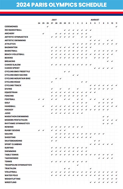 Olympic Swimming Styles List Pdf EOUA Blog