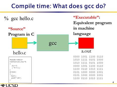 Lecture 7 Instruction Set Architecture CSE 30 Computer Organization