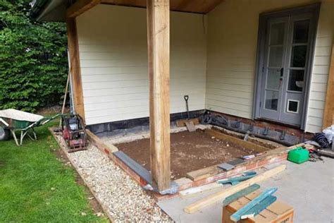 How Thick Should A Concrete Patio Be For Hot Tub Patio Ideas