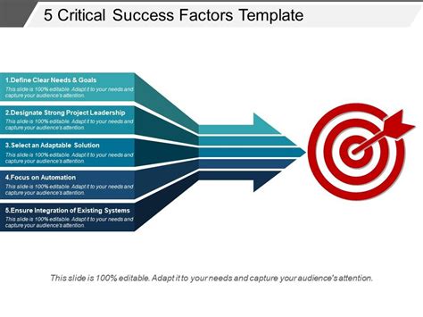 5 Critical Success Factors Template Ppt Background Templates