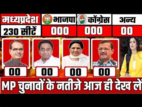 MP Election Exit Poll 2023 Madhya Pradesh Assembly Election 2023