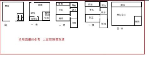 透天住家出售大里二期公園旁稀有釋出大面寬雙車併排美墅 台中市大里區售屋網 免費租售王