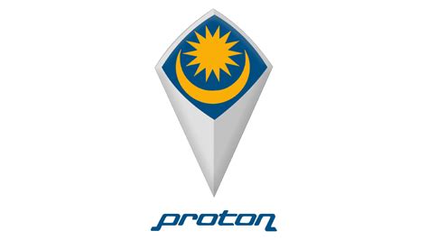 Proton Logo and sign, new logo meaning and history, PNG, SVG