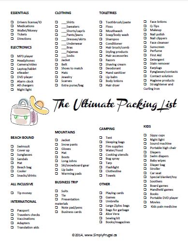 This List Is Not Just Any List It S The Ultimate Packing List Travel