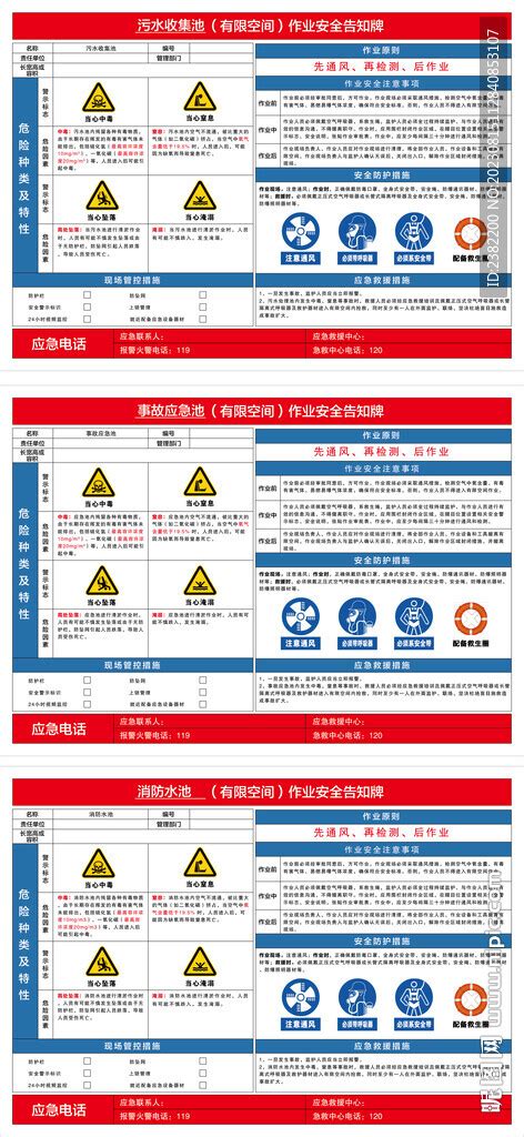 有限空间风险告知卡设计图广告设计广告设计设计图库昵图网