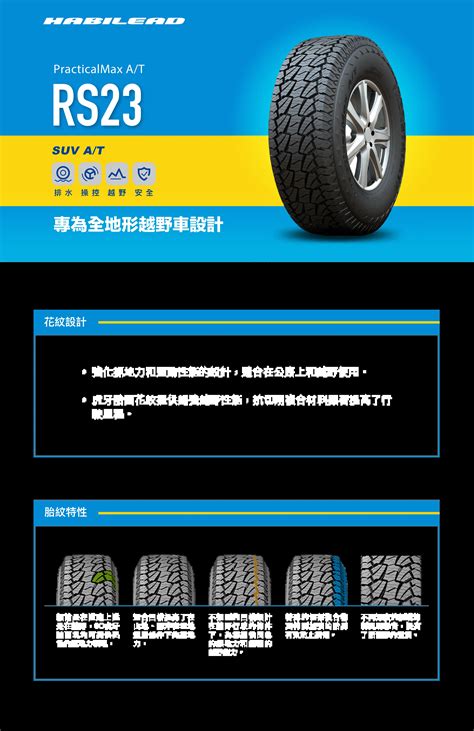 RS23 – 耀鑫輪胎