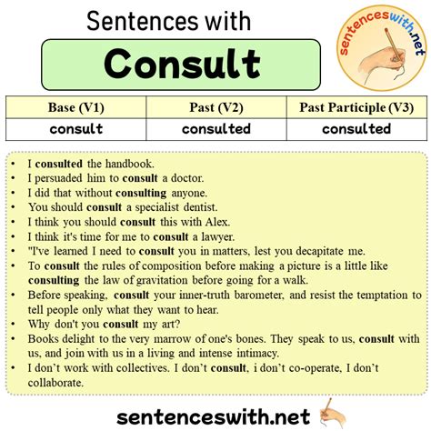 Sentences With Consult Past And Past Participle Form Of Consult V1 V2