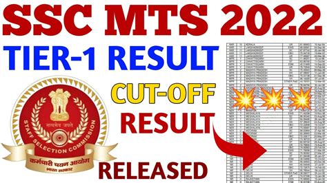 Good News Ssc Mts Result Ssc Mts Havildar Result Ssc