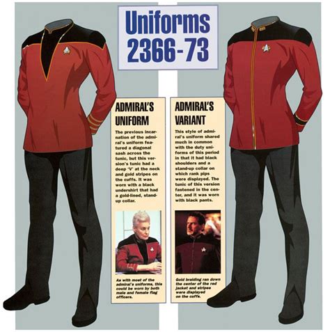 Explore the evolution of Star Trek uniforms