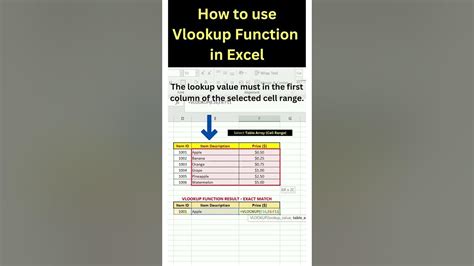 How To Use Vlookup Function In Excel Vlookup In Excel Vlookup Kaise Lagate Hain Youtube