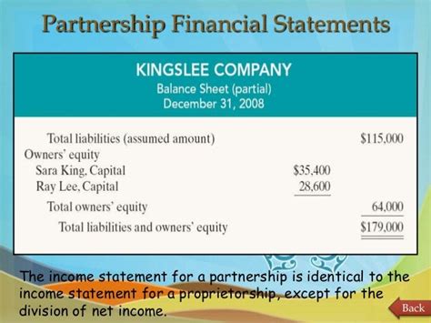 Accounting For Partnership