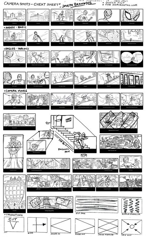 Camera Angles Storyboard