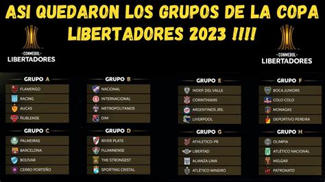 Fase De Grupos De La Copa Libertadores Cu Ndo Empieza