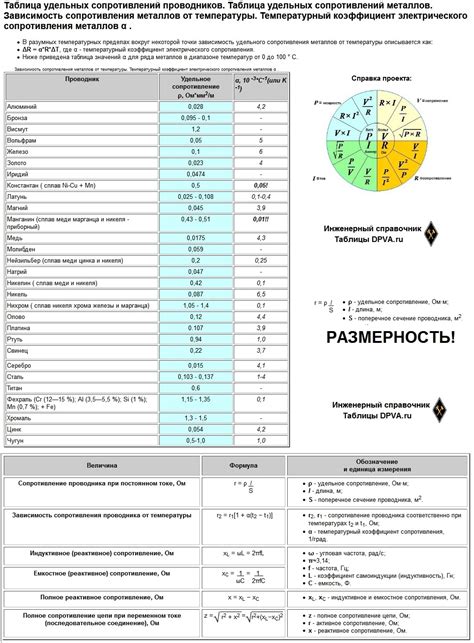 Фото 0 1 – Telegraph
