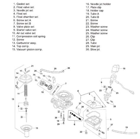 2023 Gy6 Engine 101 The Ultimate Guide To Know Gy6 Engines Got Scooter