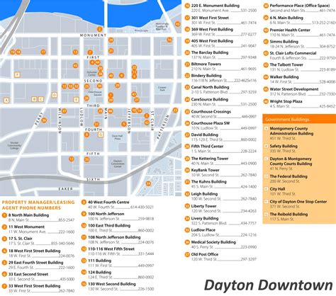 Dayton Downtown Buildings Map