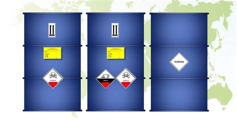 Simbol Dan Label Limbah Bahan Berbahaya Dan Beracun