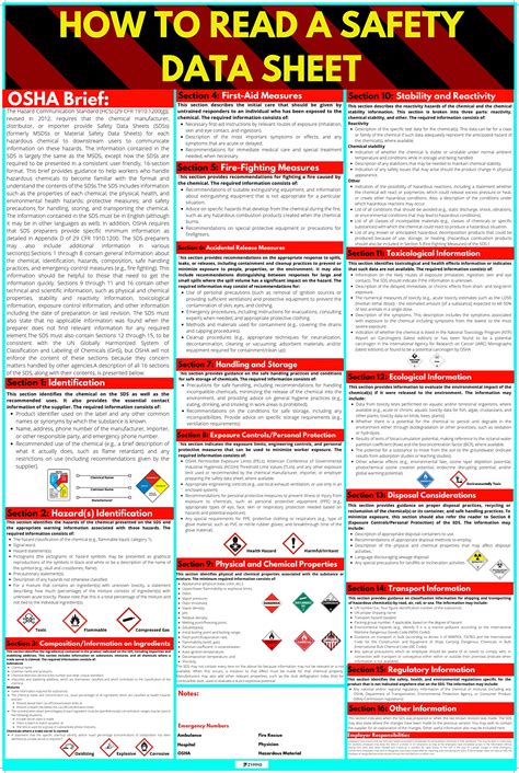 Buy How To Read A Safety Data Sheet Sds And Msds In English Readable 24